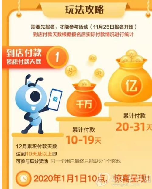 支付宝12月到店付款瓜分亿元