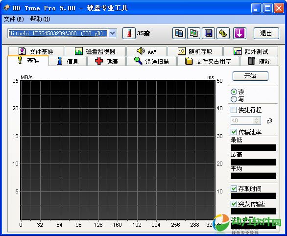 HDTunePro硬盘检测工具汉化绿色特别版  V5.50