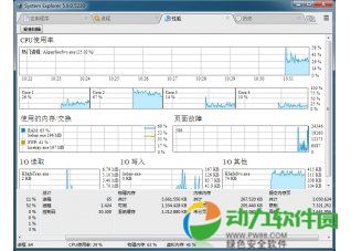 系统信息浏览器 V6.4.1.5331