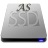 AS SSD固态硬盘性能测试软件 v2.0
