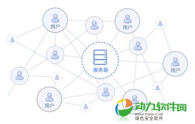 ENFI下载器最新中文版 v2.0.5
