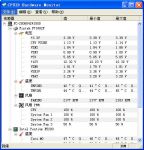 PC电压和温度检测 v1.3.8.0