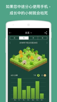 Fores安卓免费版