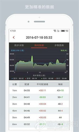 马拉马拉