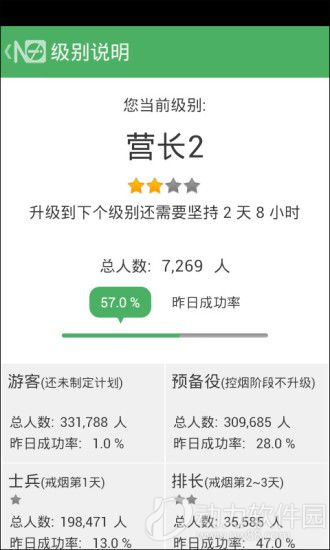 戒烟军团安卓版