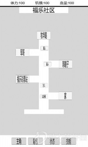 都市冒险传