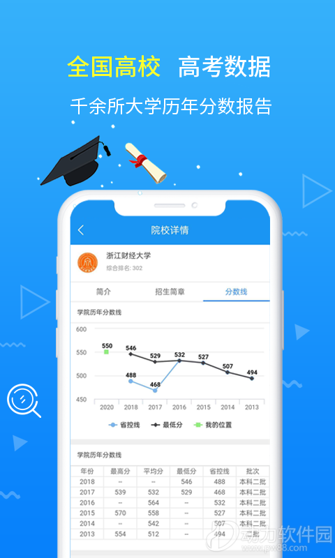 高考志愿手册app下载2