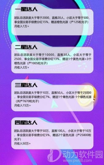 2020100911412550435