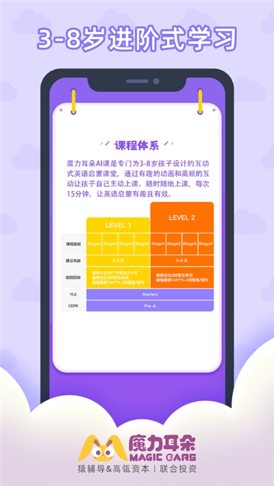 魔力耳朵AI课手机版